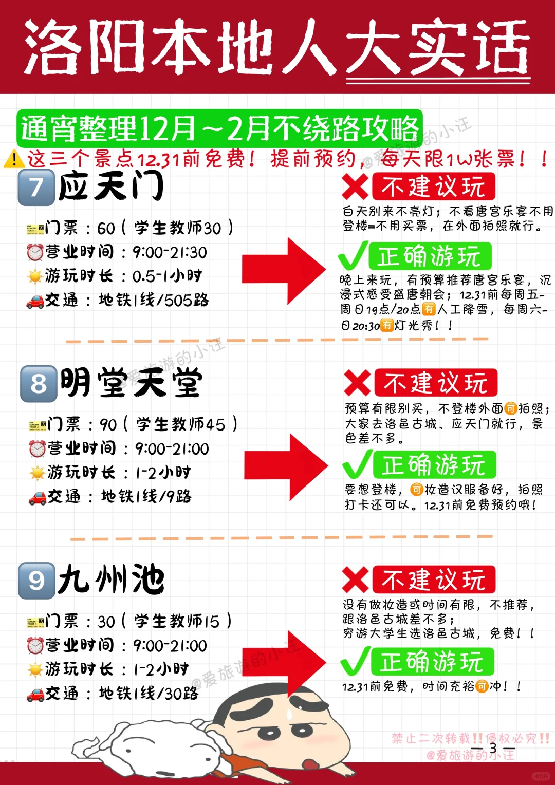 来洛阳前,听点不一样的大实话...洛阳攻略