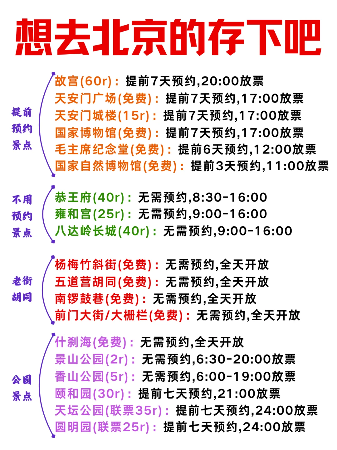 2-4月去北京旅游攻略🙏能帮一个是一个