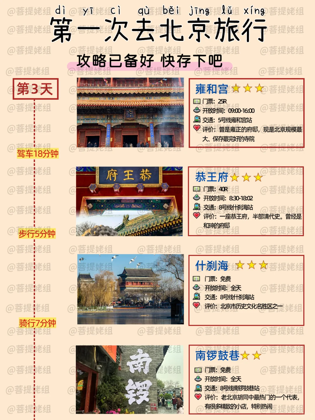 听劝💁🏻来北京旅游前不做攻略真不行！