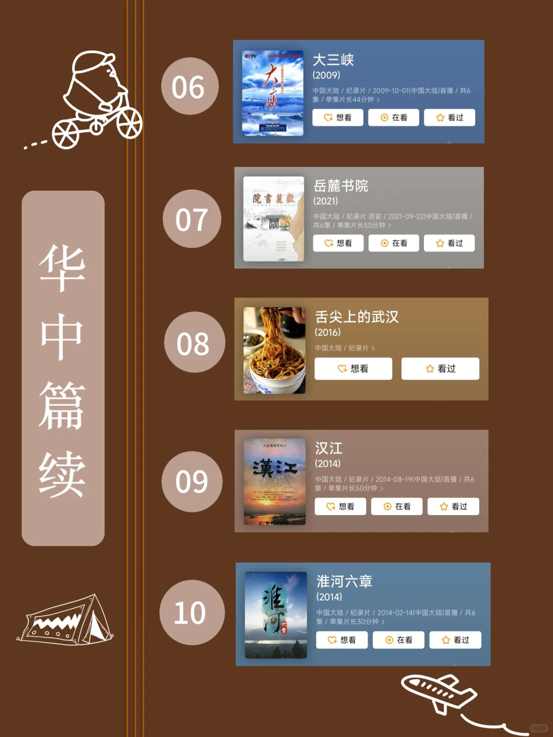 反向旅游不早起🔥就看这90部旅行纪录片❗