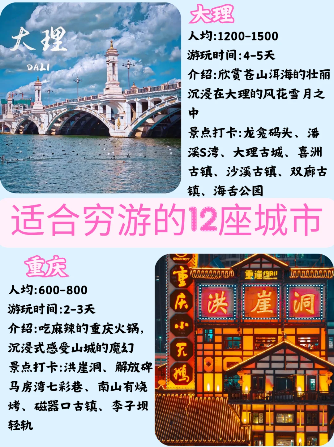 国内超好玩的12个城市✨重庆旅游篇💐