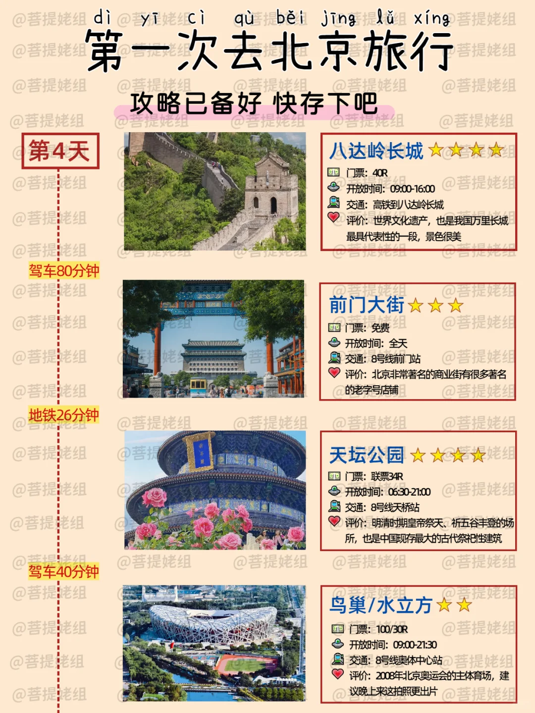 听劝💁🏻来北京旅游前不做攻略真不行！