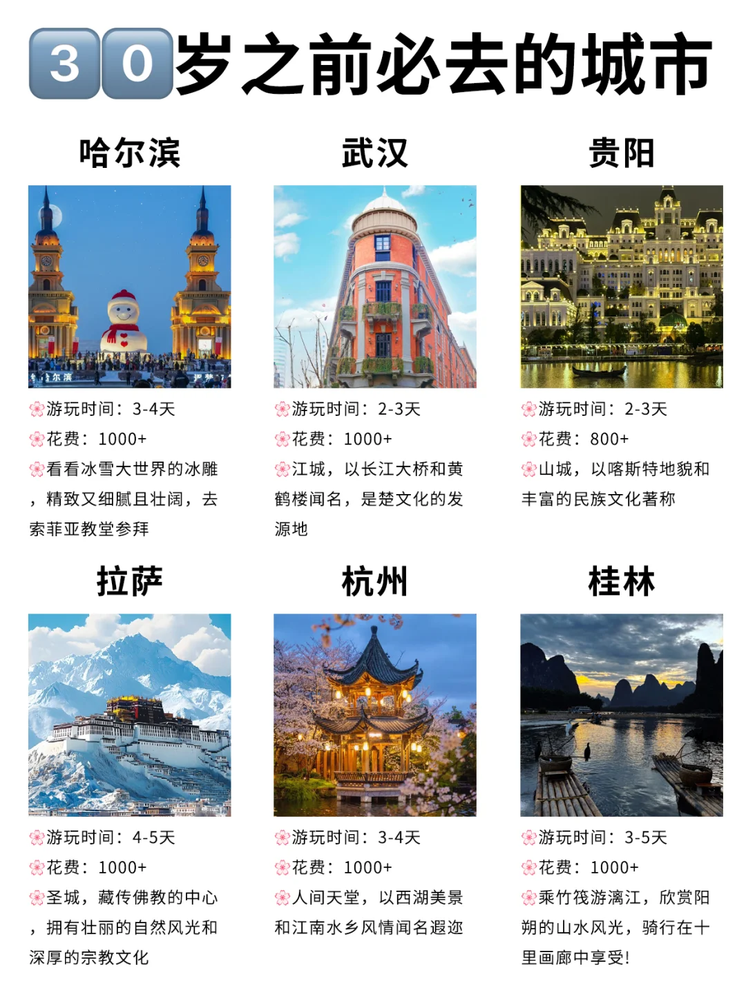 女生3⃣0⃣岁前必去的24个旅游城市‼