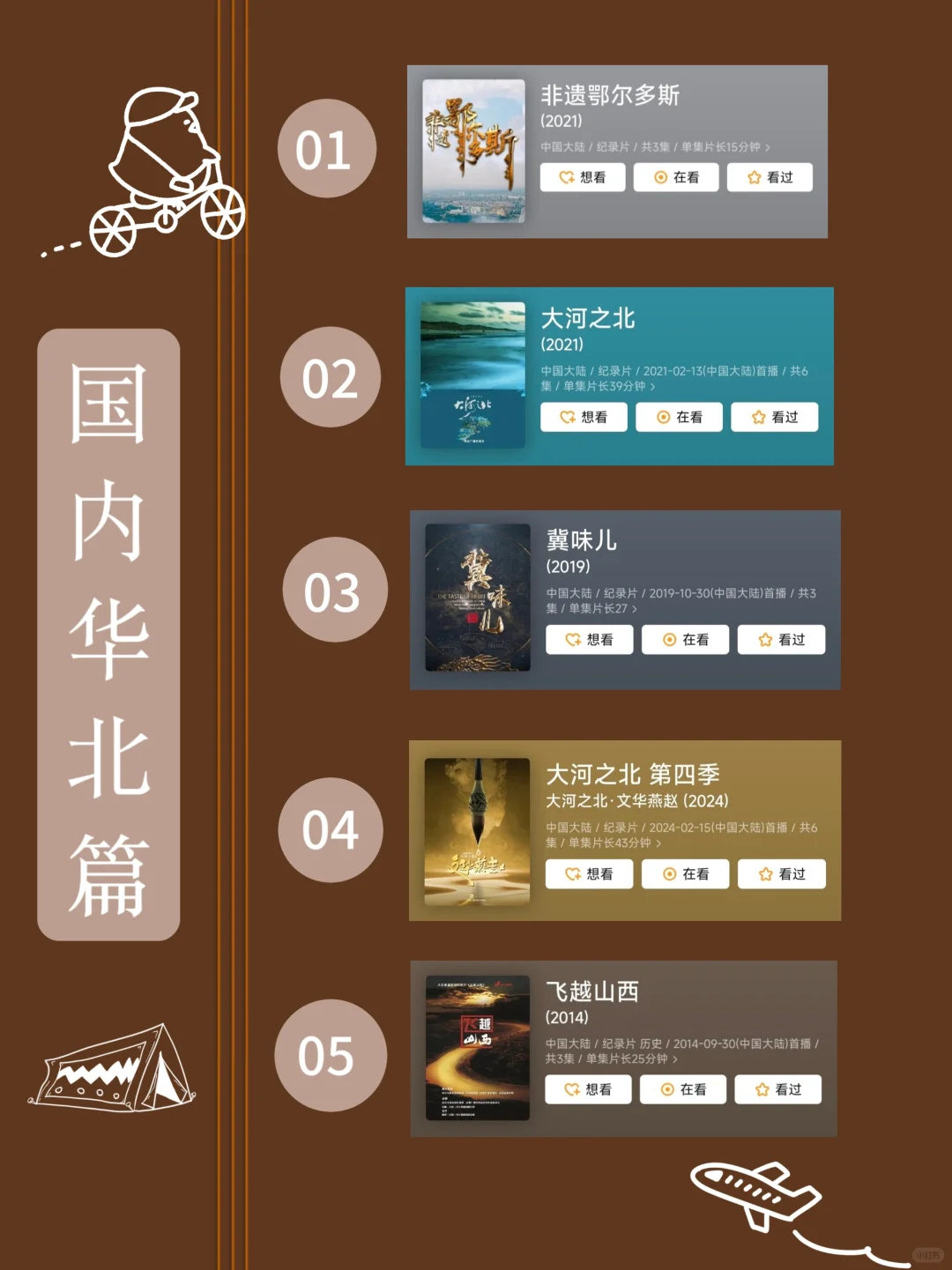 反向旅游不早起🔥就看这90部旅行纪录片❗