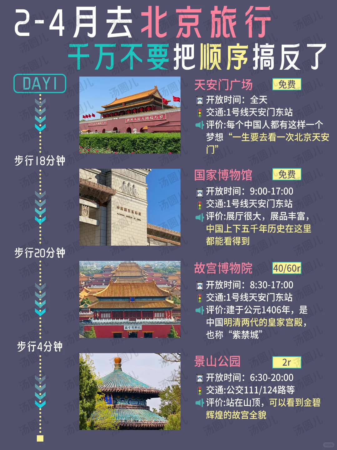 听劝🙋2-4月北京旅游姐妹！超详旅游攻略