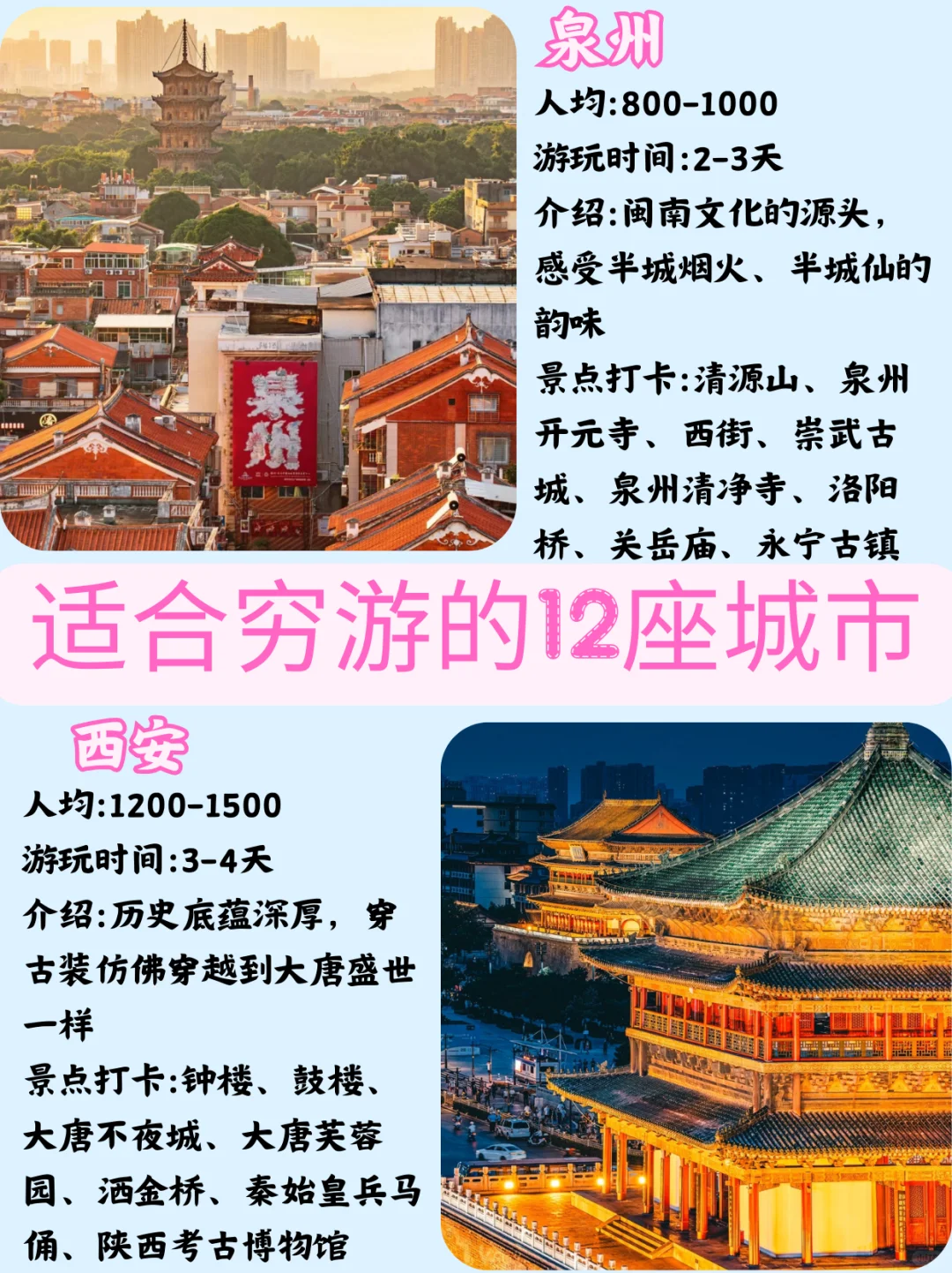 国内超好玩的12个城市✨重庆旅游篇💐