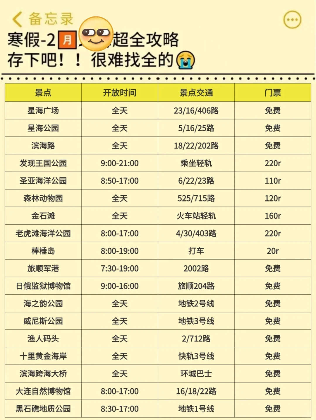 真心提醒寒假～2月去大连的姐妹👭，听劝😭