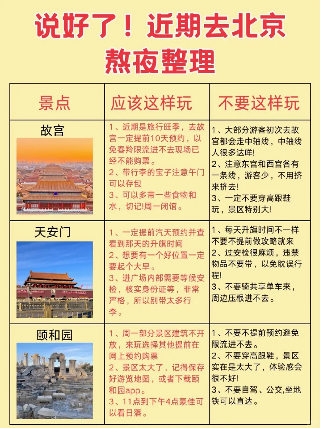 🎈北京旅游攻略 | 必去景点&美食住宿