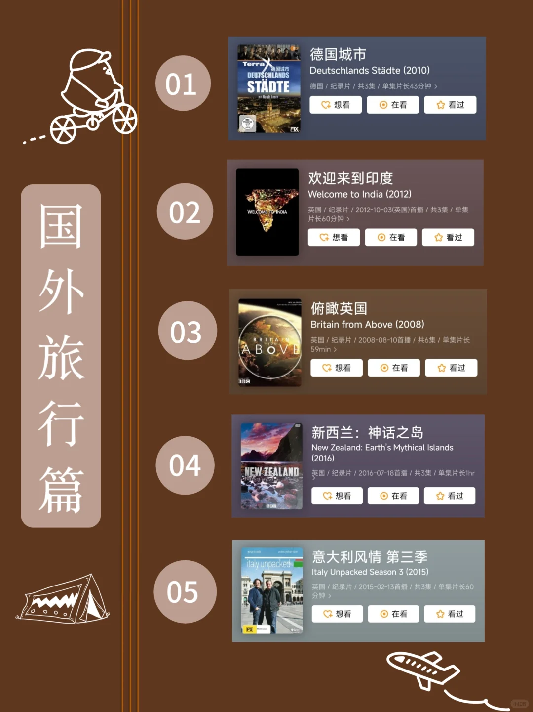 反向旅游不早起🔥就看这90部旅行纪录片❗