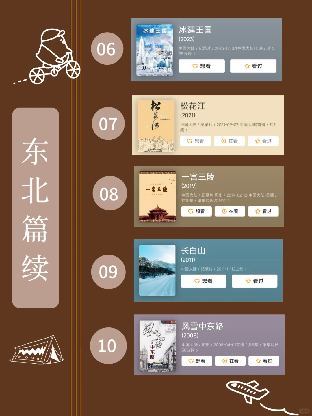 反向旅游不早起🔥就看这90部旅行纪录片❗