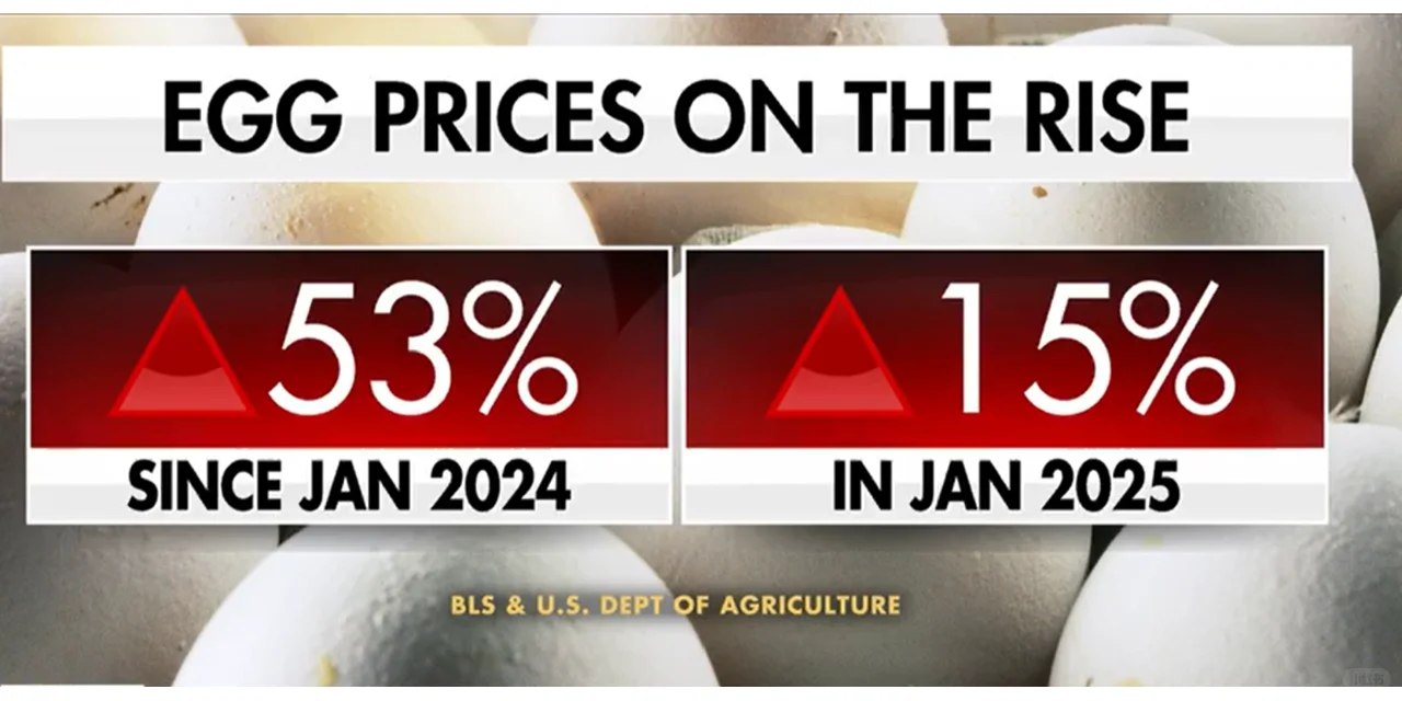 因找到更便宜的鸡蛋,试图退货数千枚