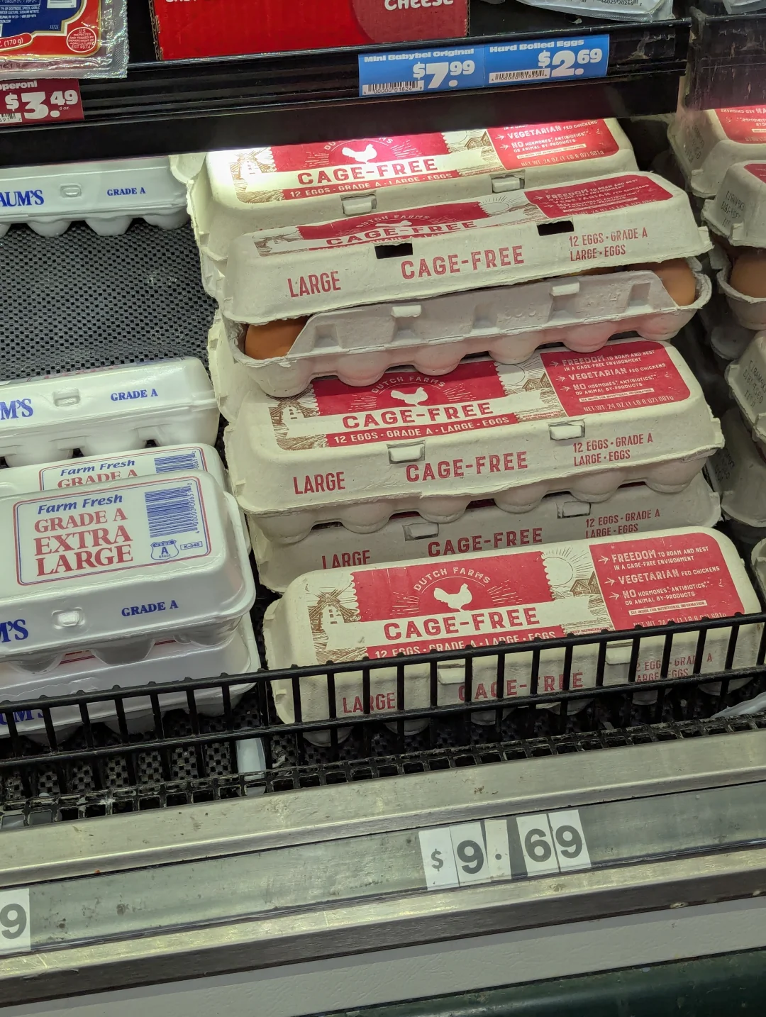 The price of eggs today, February 17th 2