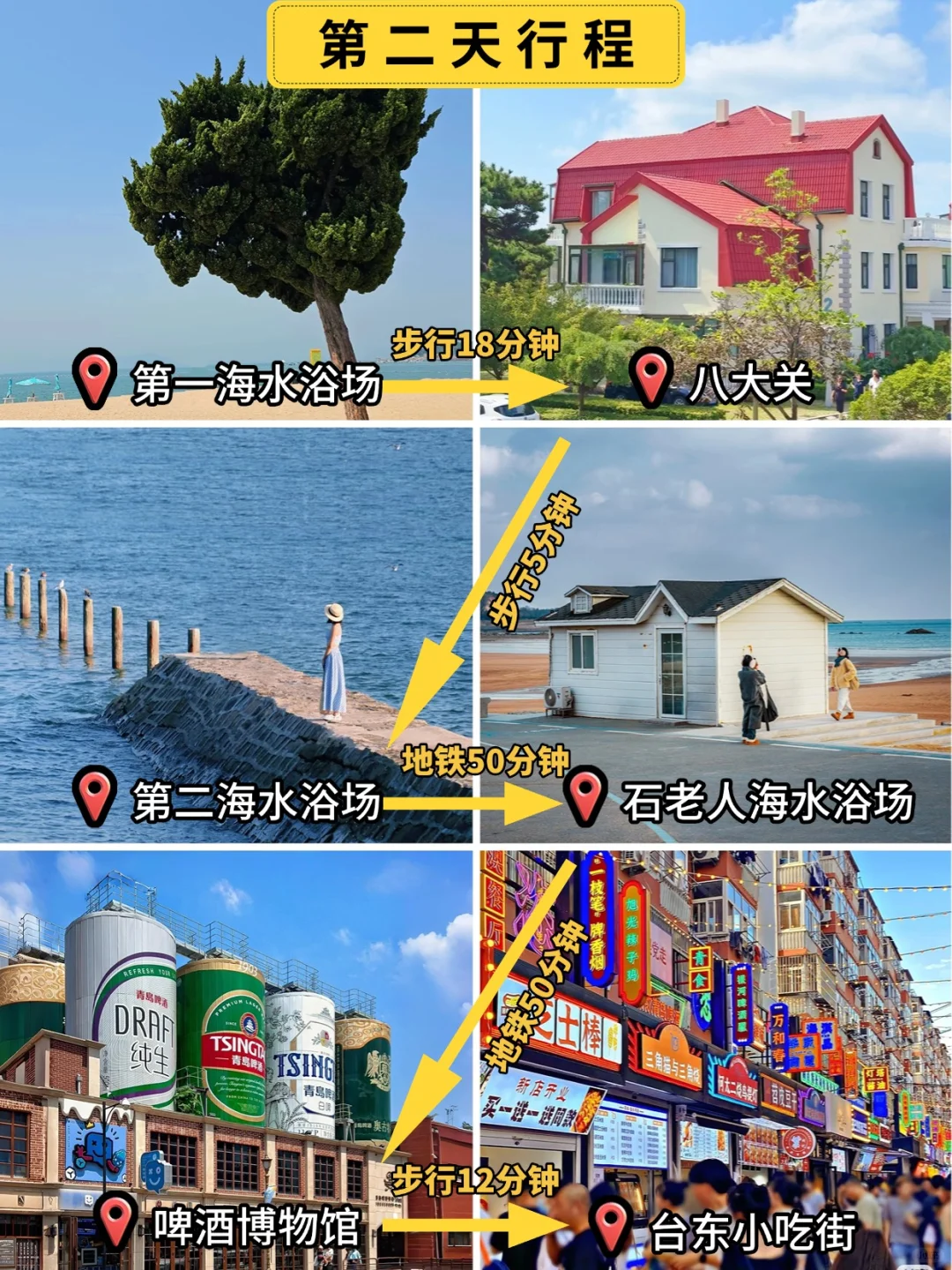 青岛3日游，朋友圈被问爆啦！熬夜总结攻略