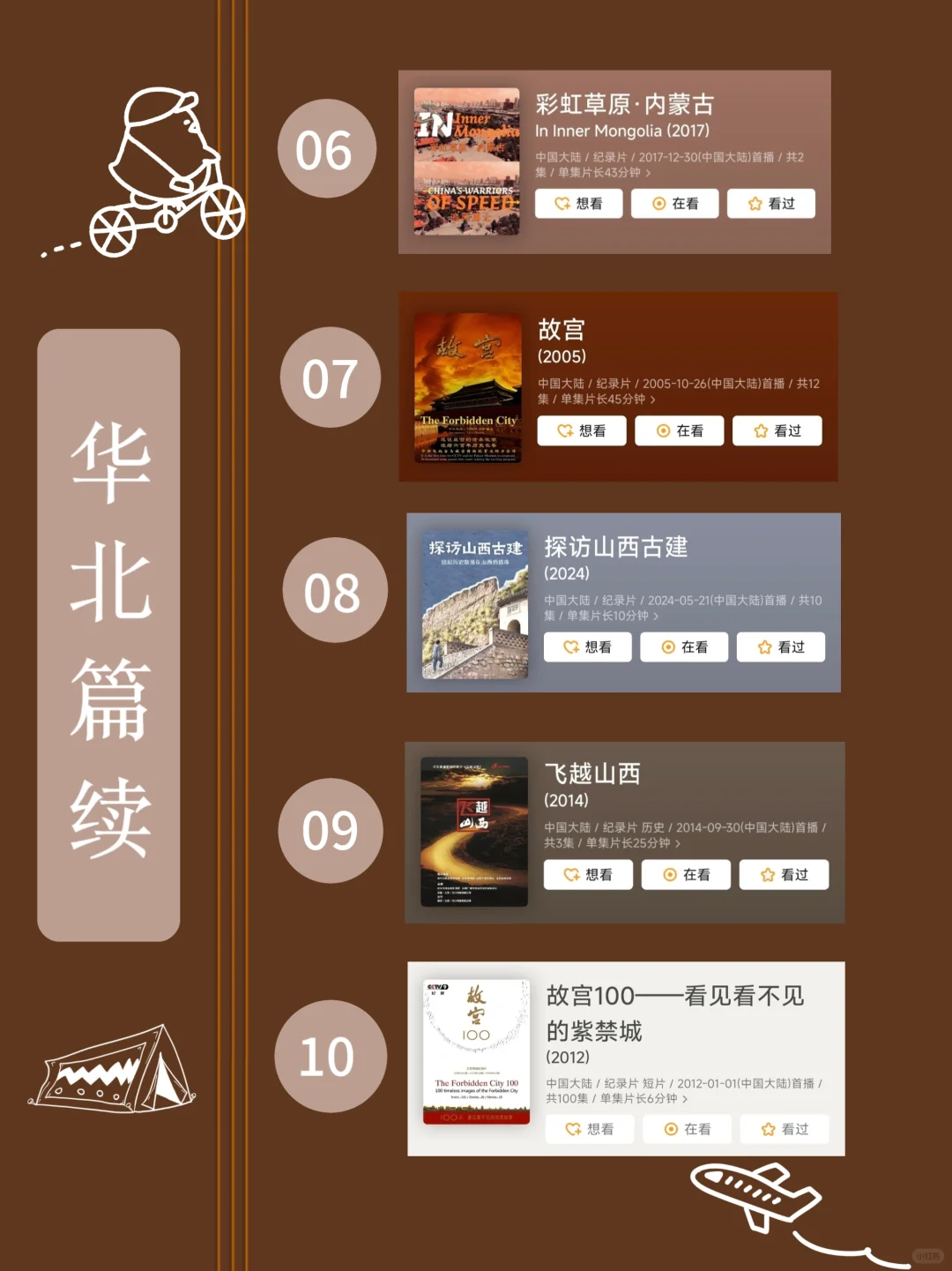 反向旅游不早起🔥就看这90部旅行纪录片❗