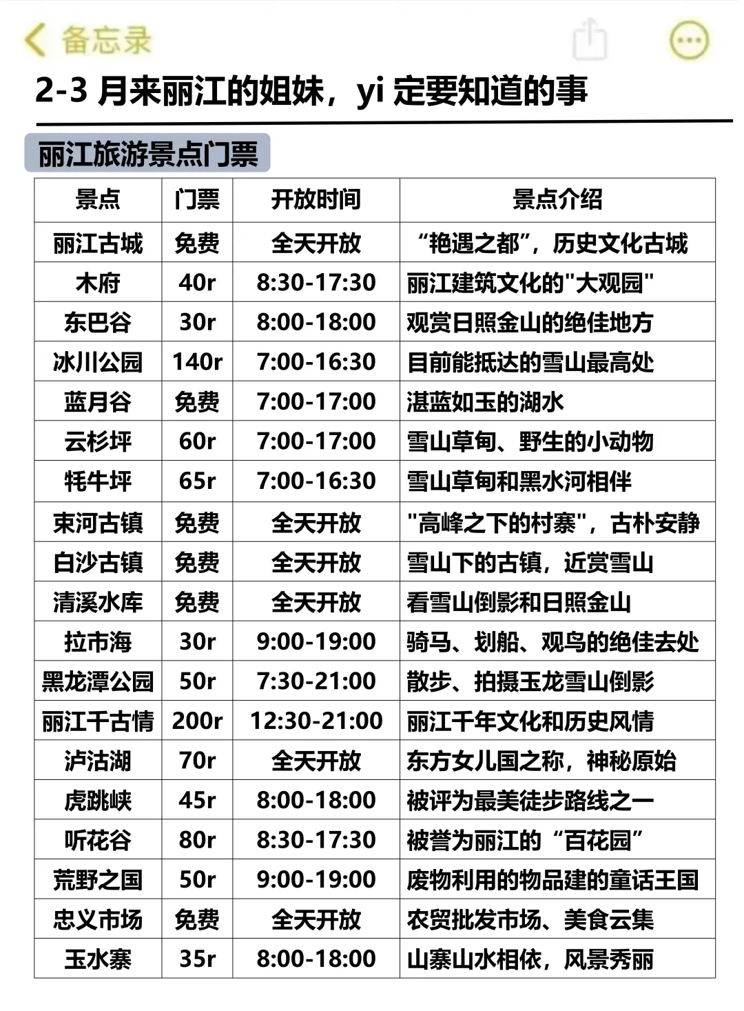 2-3月来丽江的姐妹,赶快码住这份游玩攻略
