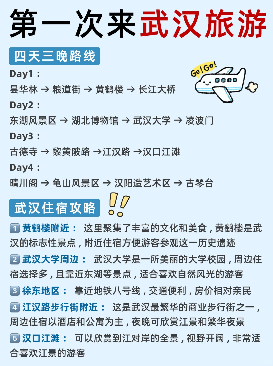 🔥必看‼️武汉4日游攻略 | 懒人版🎉