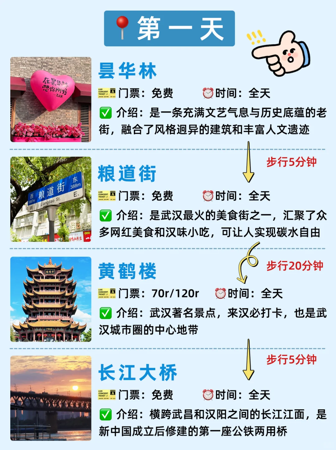 🔥必看‼️武汉4日游攻略 | 懒人版🎉