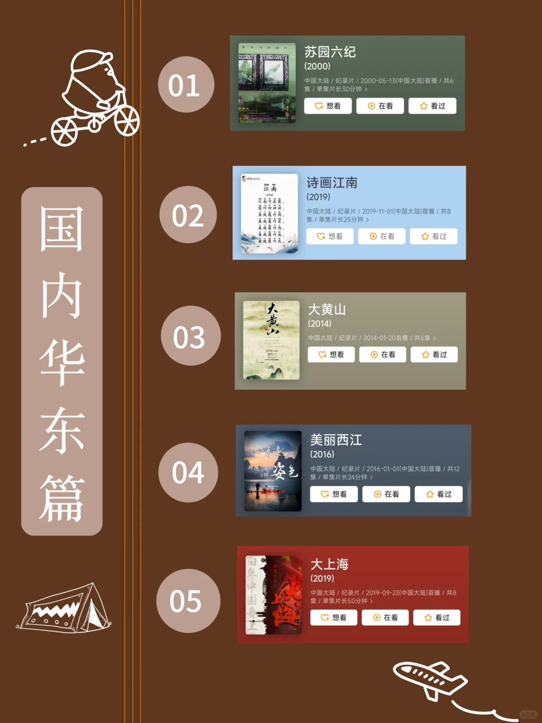 反向旅游不早起🔥就看这90部旅行纪录片❗