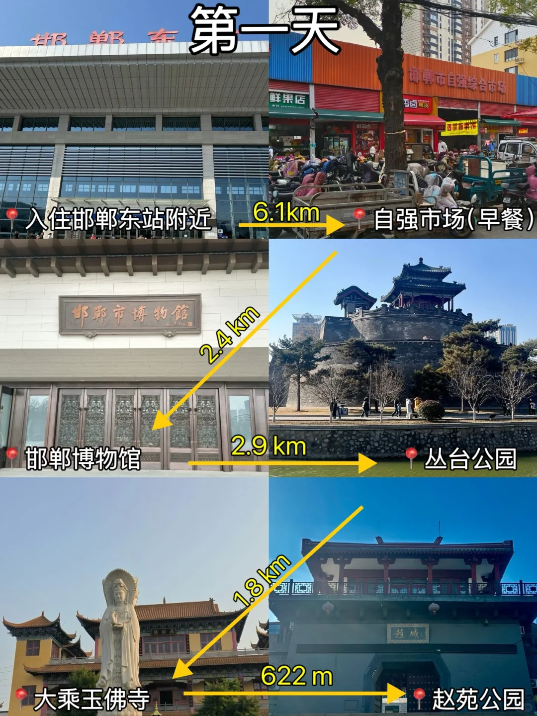 邯郸本地人分享四天旅游攻略📍含公共交通