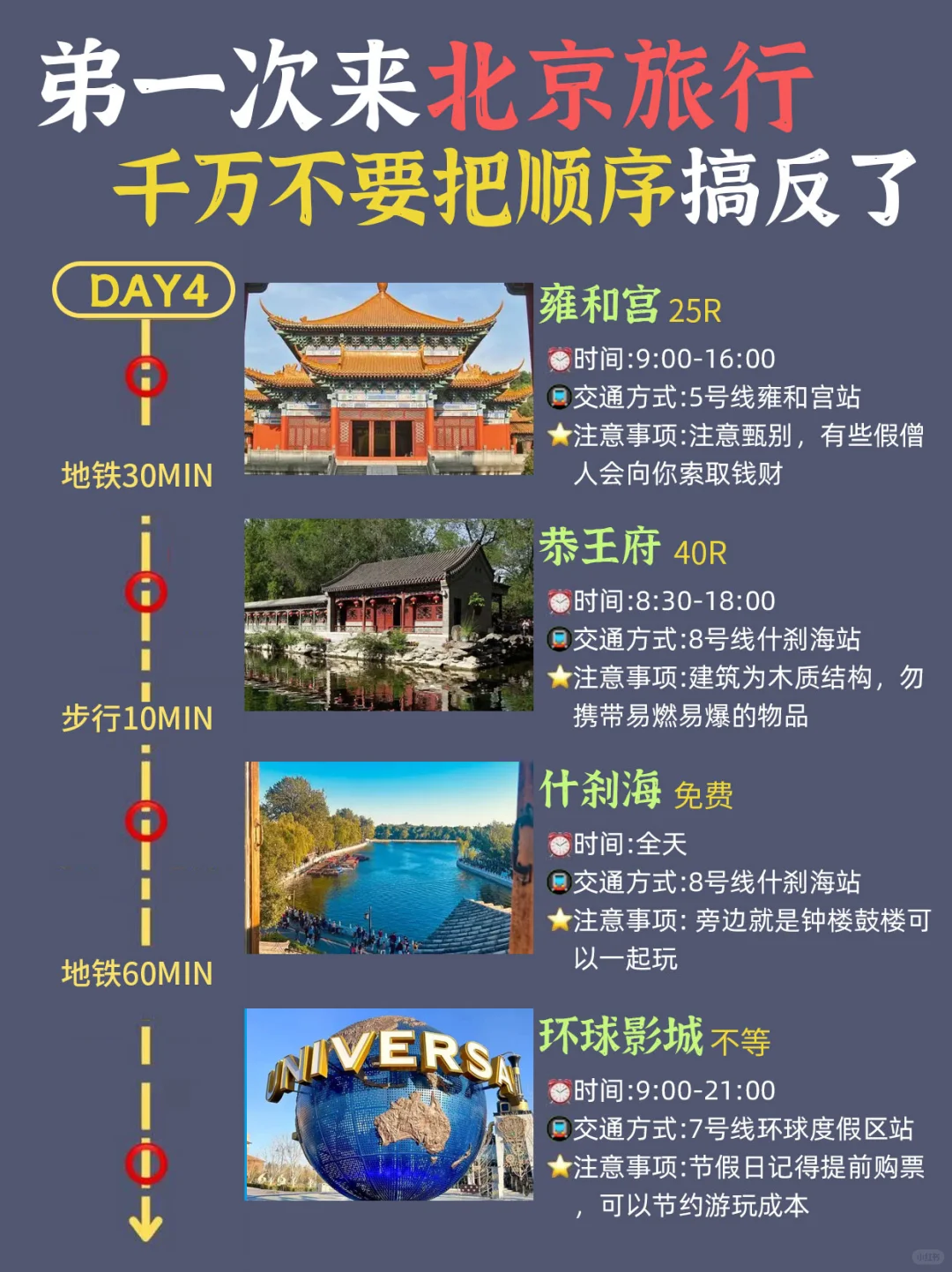 北京旅游攻略❗️❗️适合懒人路线整理好啦🔥