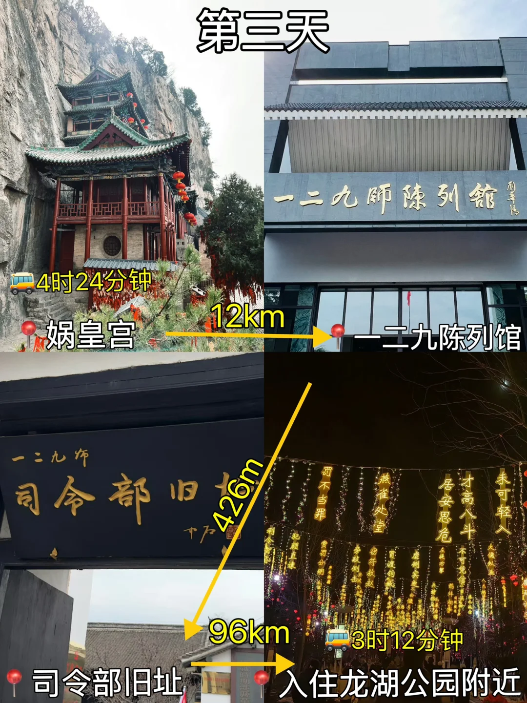 邯郸本地人分享四天旅游攻略📍含公共交通