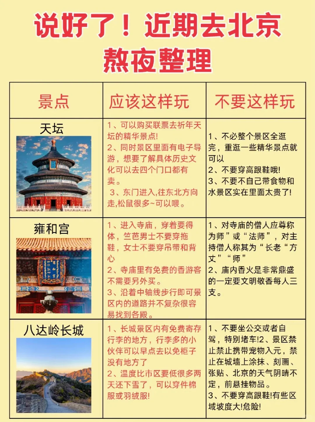 🎈北京旅游攻略 | 必去景点&美食住宿