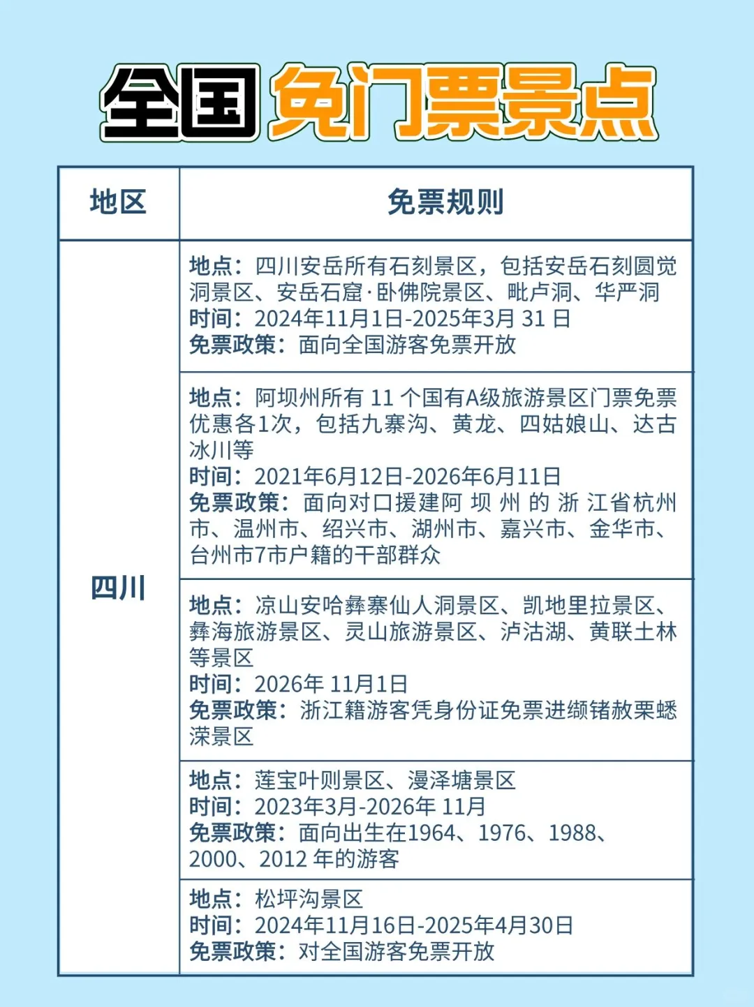 3月免门票景区已发布 来看有没有你在的省市