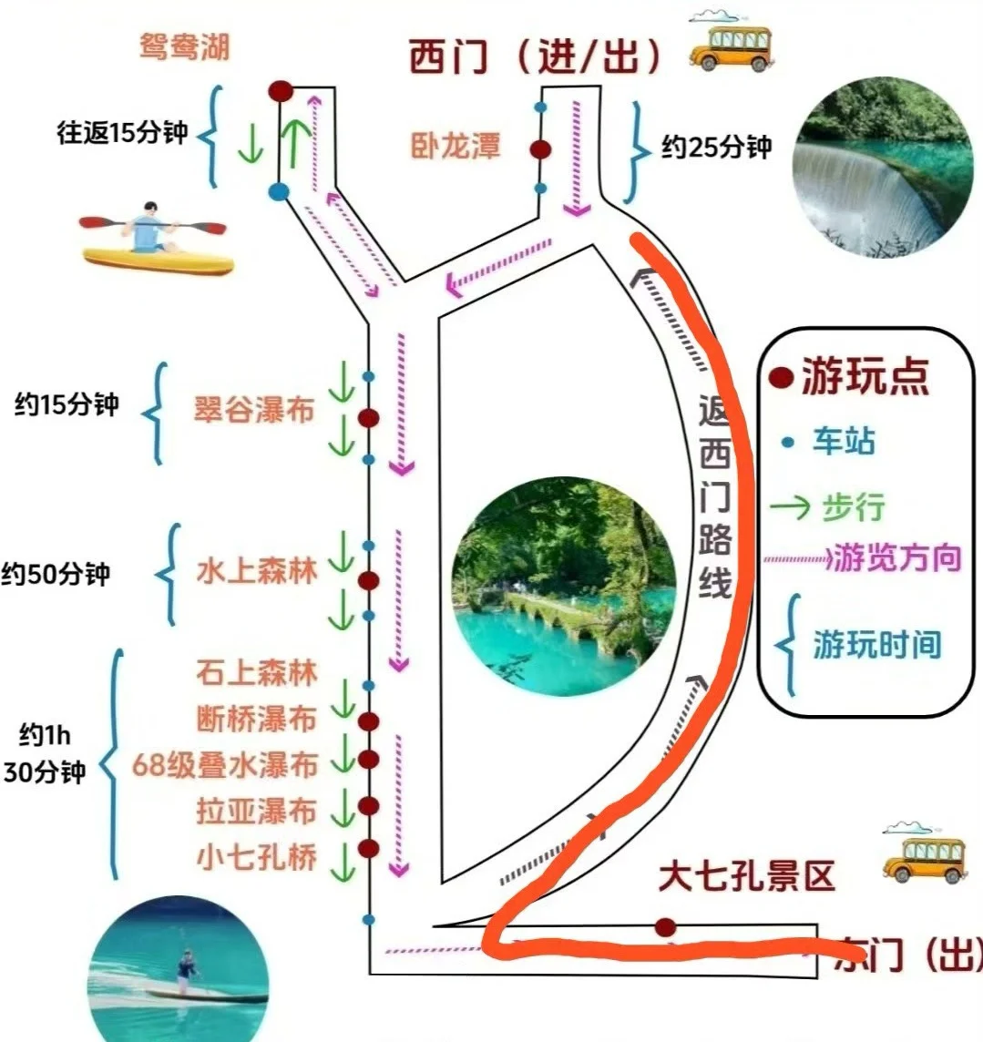 东进东出荔波小七孔🍃地球腰带上的绿宝石