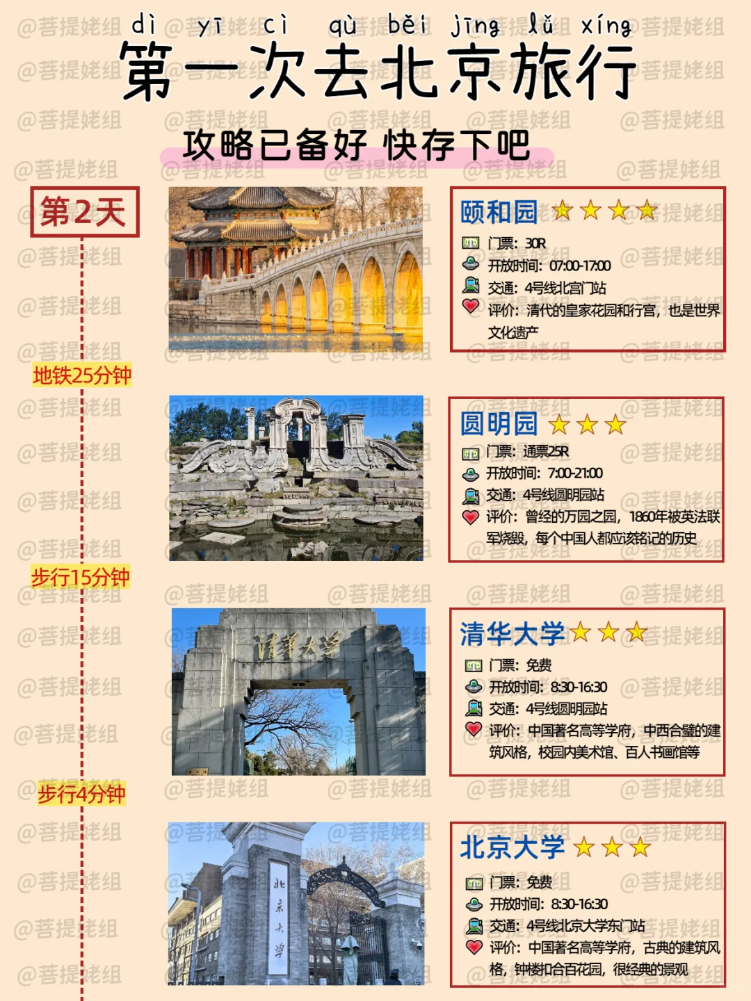 听劝💁🏻来北京旅游前不做攻略真不行！