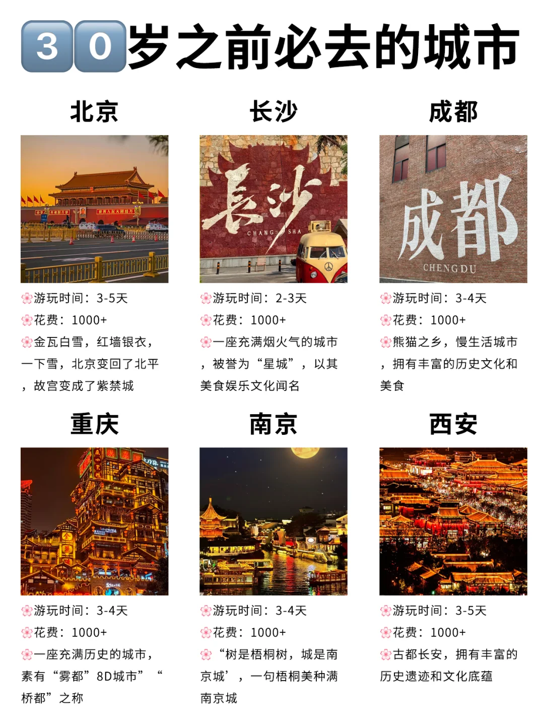 女生3⃣0⃣岁前必去的24个旅游城市‼