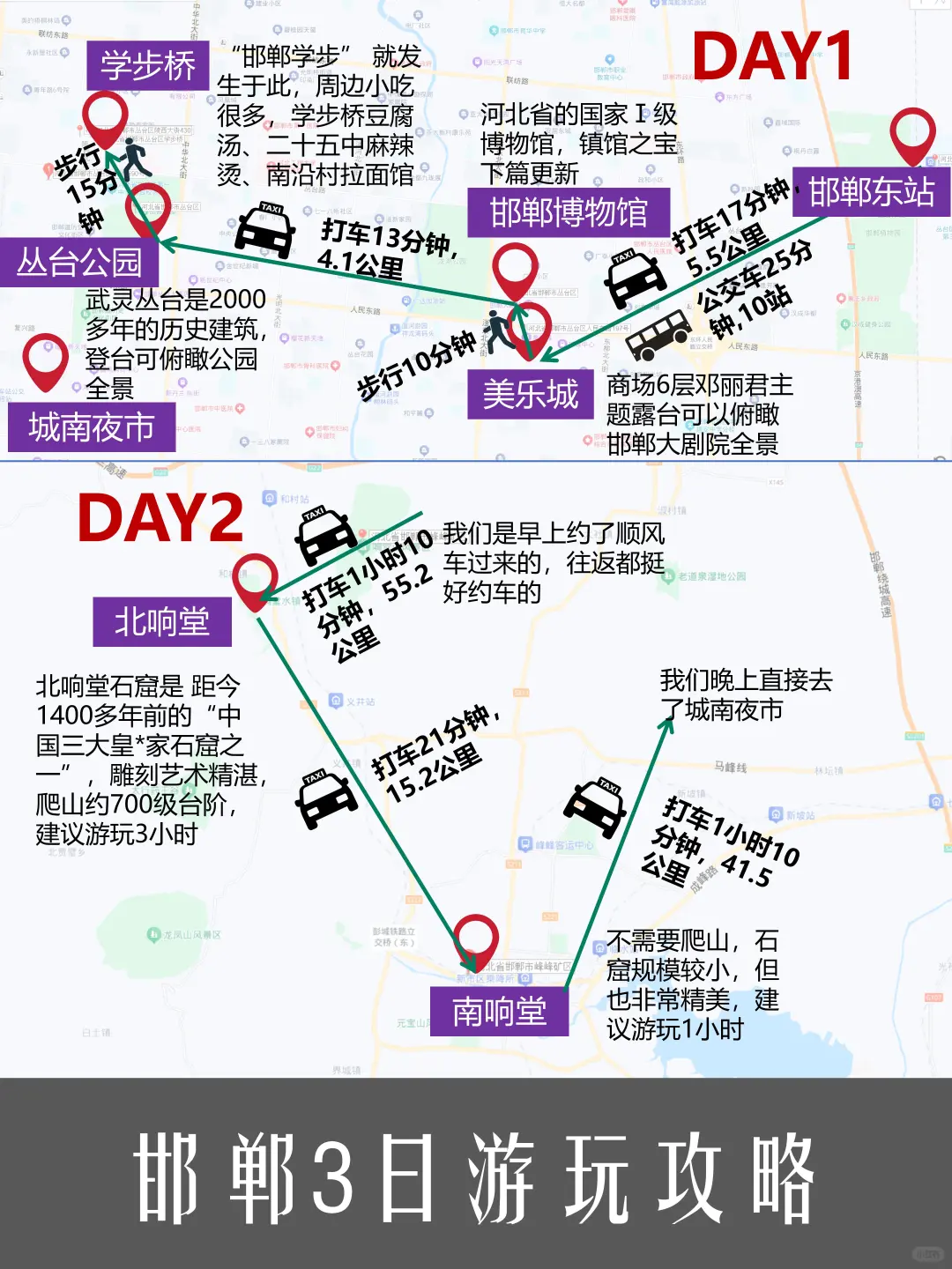 没人告诉我邯郸三天都玩不下来阿