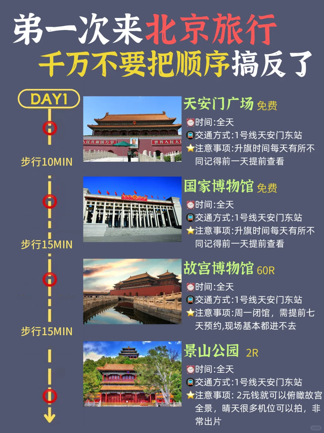 北京旅游攻略❗️❗️适合懒人路线整理好啦🔥