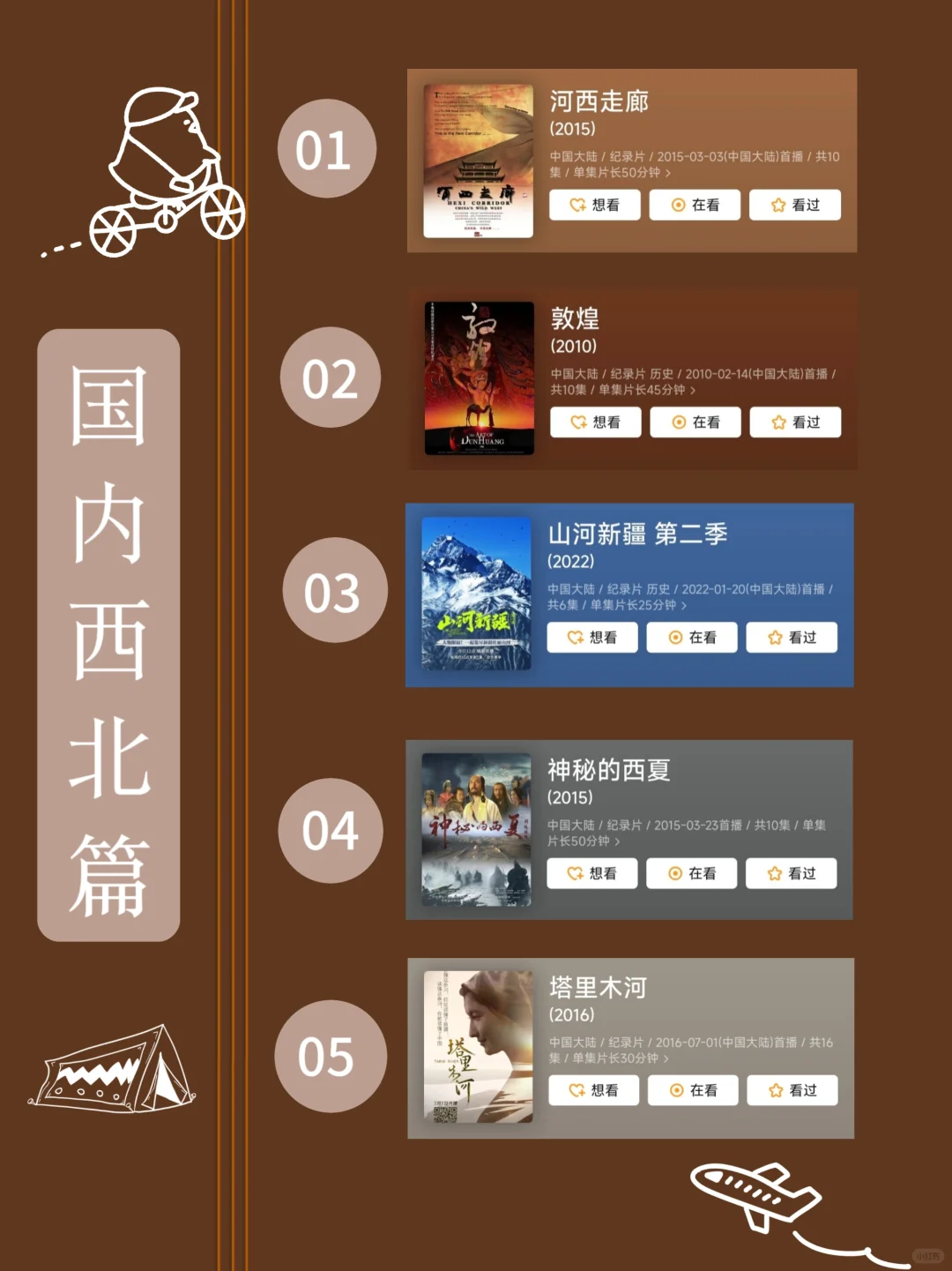 反向旅游不早起🔥就看这90部旅行纪录片❗