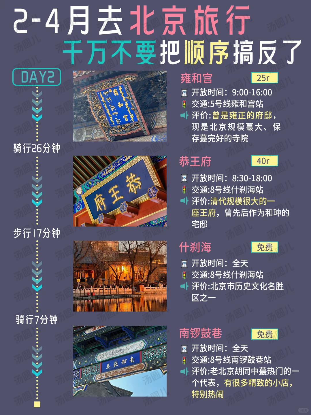 听劝🙋2-4月北京旅游姐妹！超详旅游攻略