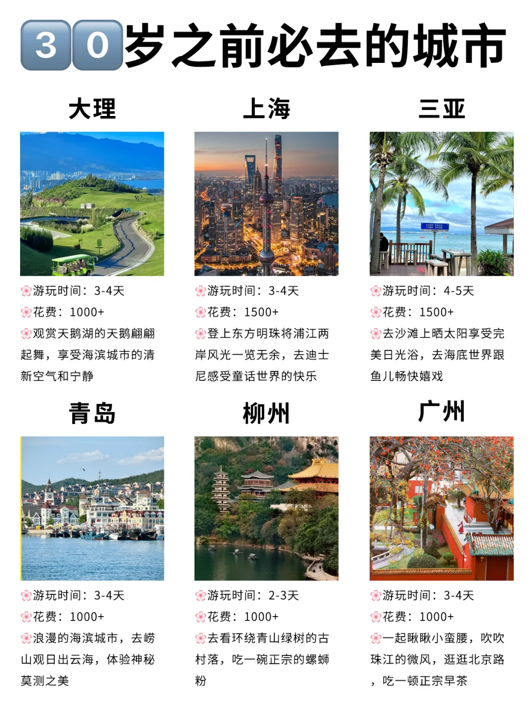女生3⃣0⃣岁前必去的24个旅游城市‼