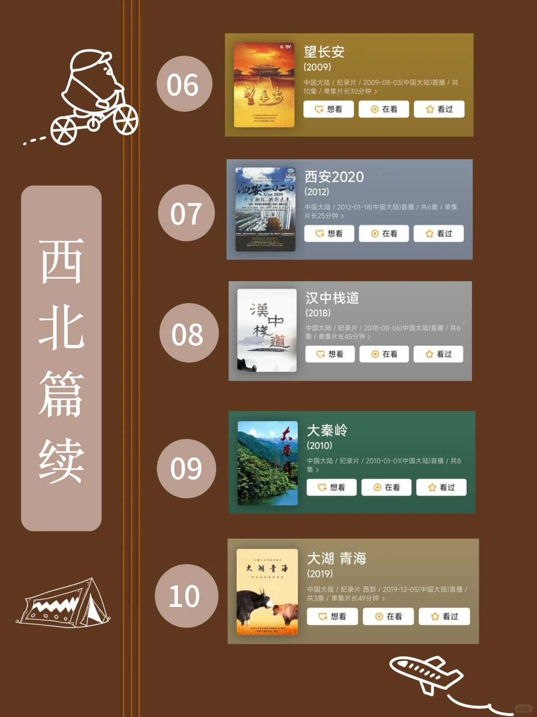 反向旅游不早起🔥就看这90部旅行纪录片❗