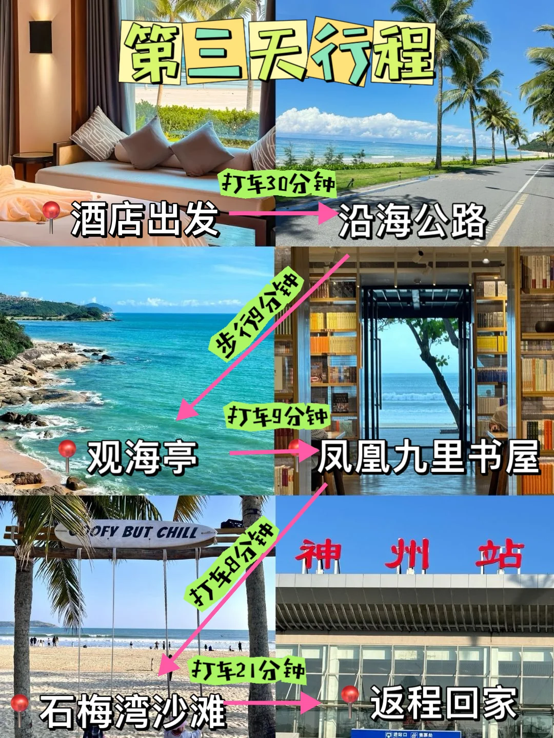 终于有人把万宁路线说清楚了！（附旅游攻略）