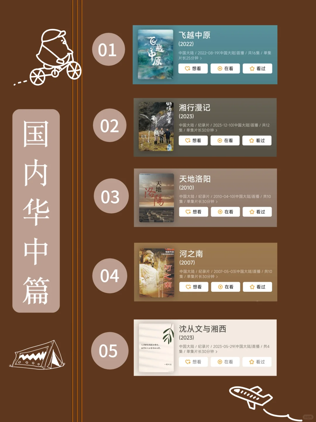 反向旅游不早起🔥就看这90部旅行纪录片❗