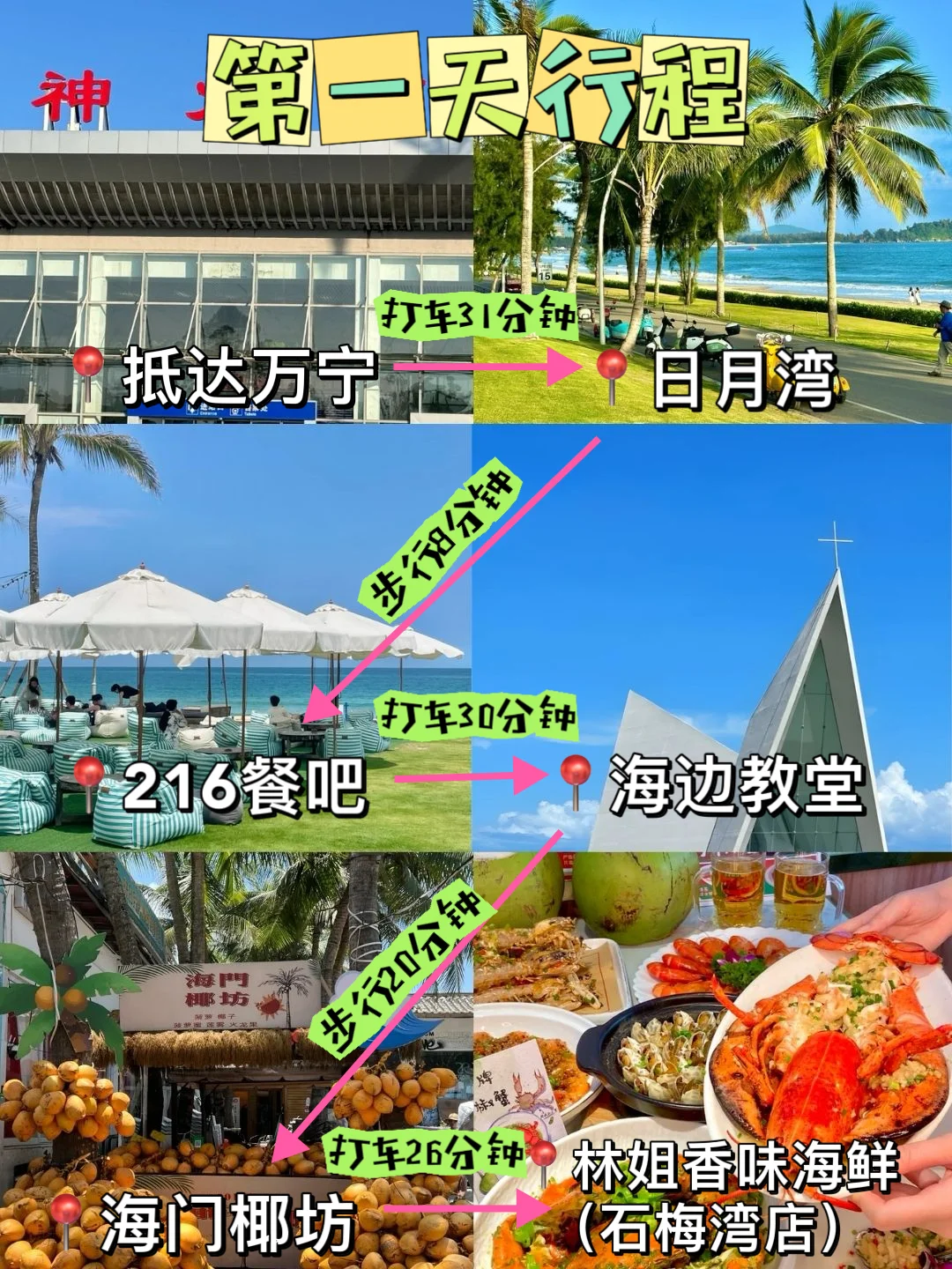 终于有人把万宁路线说清楚了！（附旅游攻略）