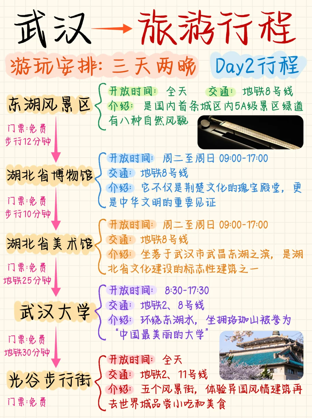第一次来武汉‼️3天2晚攻略（懒人版）🥹