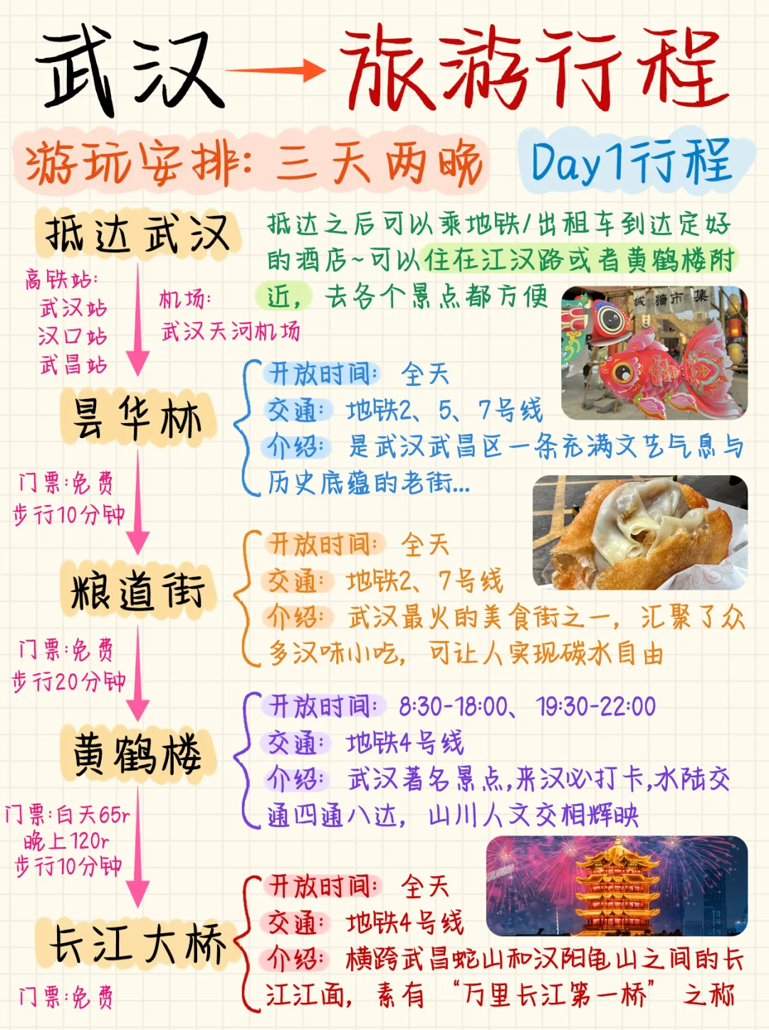 第一次来武汉‼️3天2晚攻略（懒人版）🥹