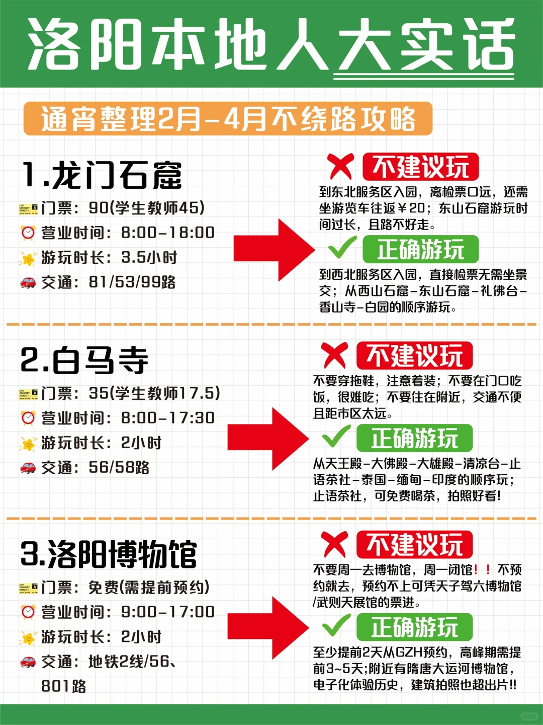 熬夜整理洛阳景点攻略，快点码住不迷路✅