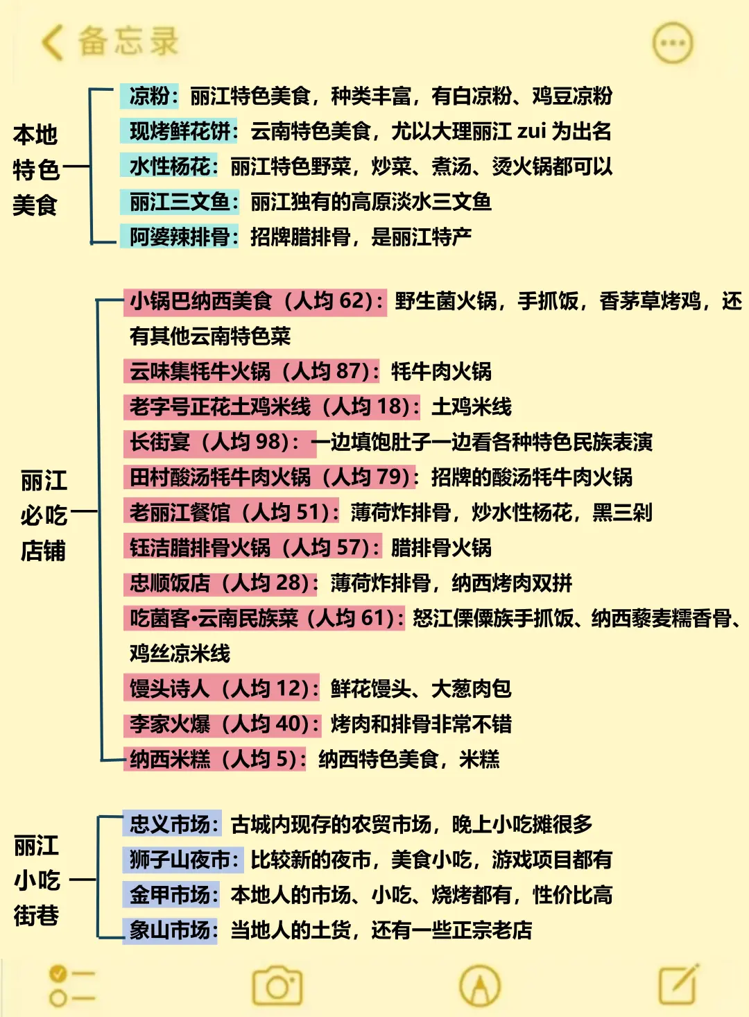 -4月来丽江旅游不看这篇‼小心踩雷