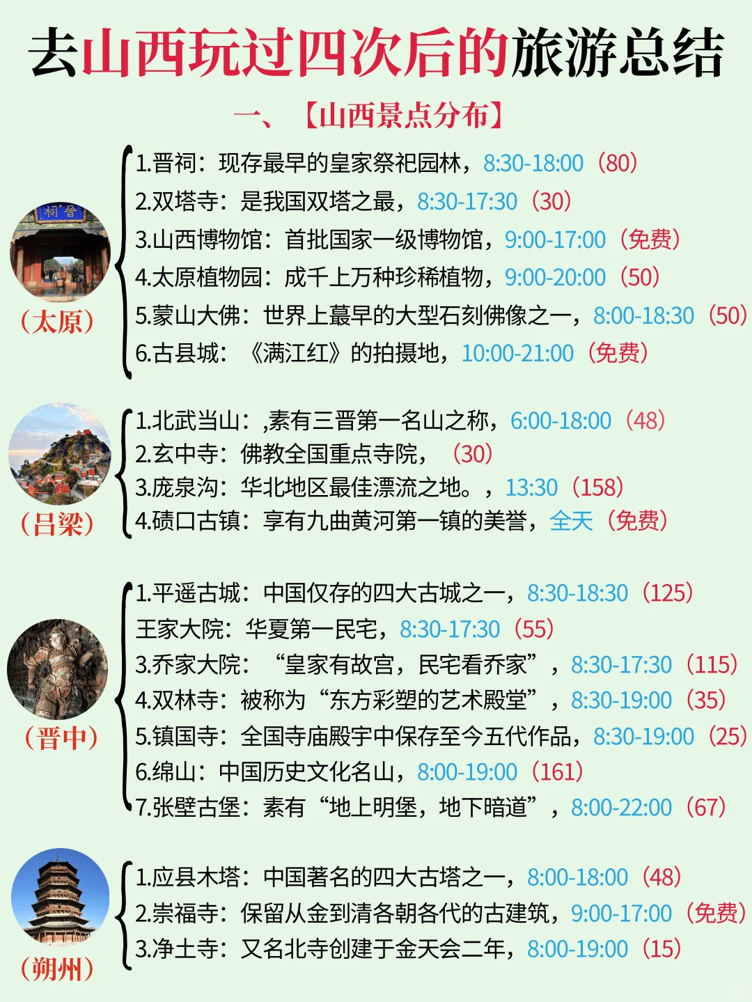 去了山西4次才整理出来的山西旅游攻略