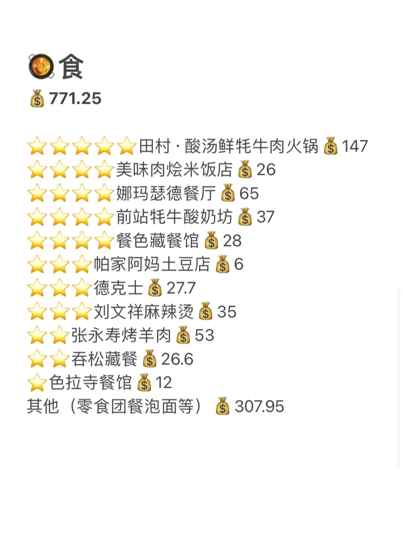 西藏纯玩8天女生独行花销