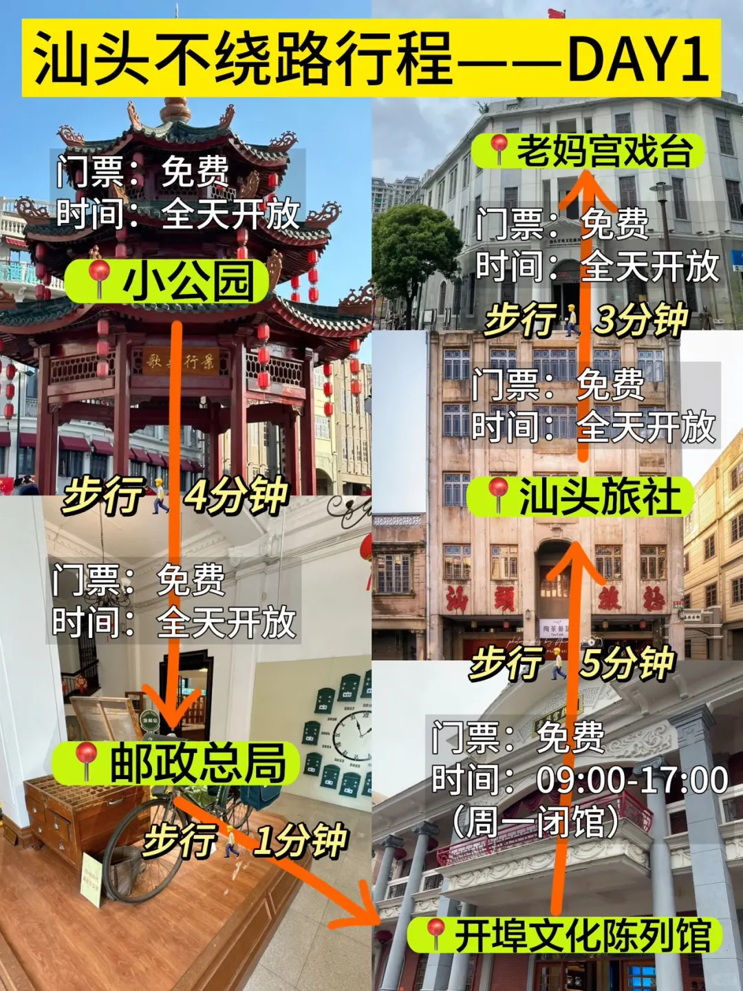 去汕头一定避雷｜J人手写版📖旅游攻略