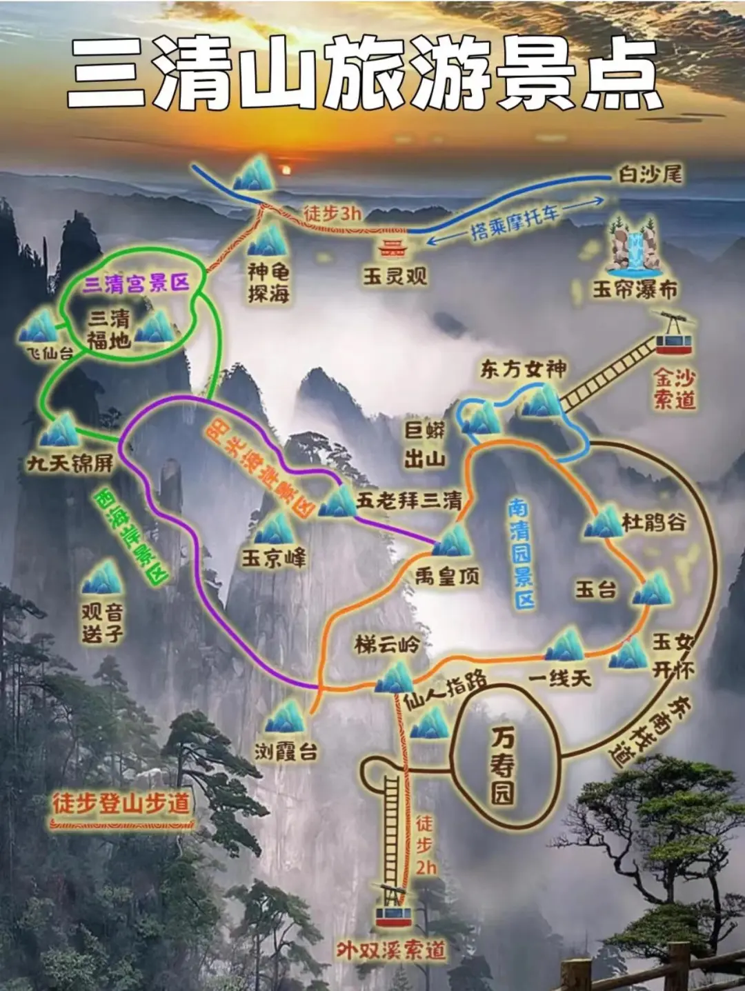 三清山旅游攻略