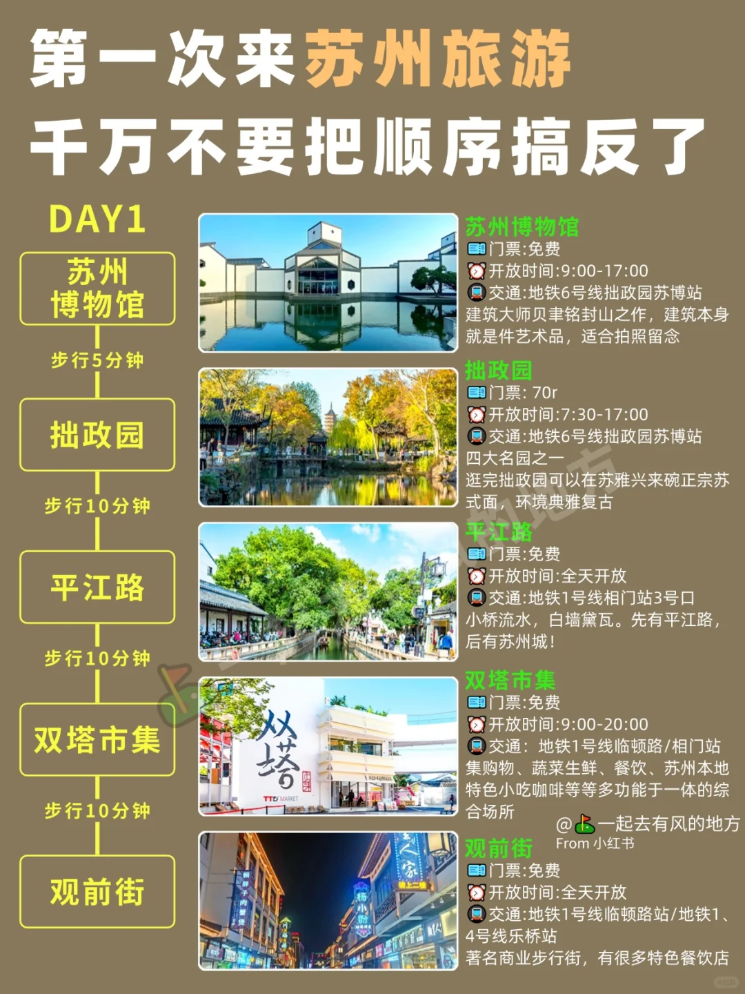 苏州|超性价比游玩攻略！穷游❌不绕路