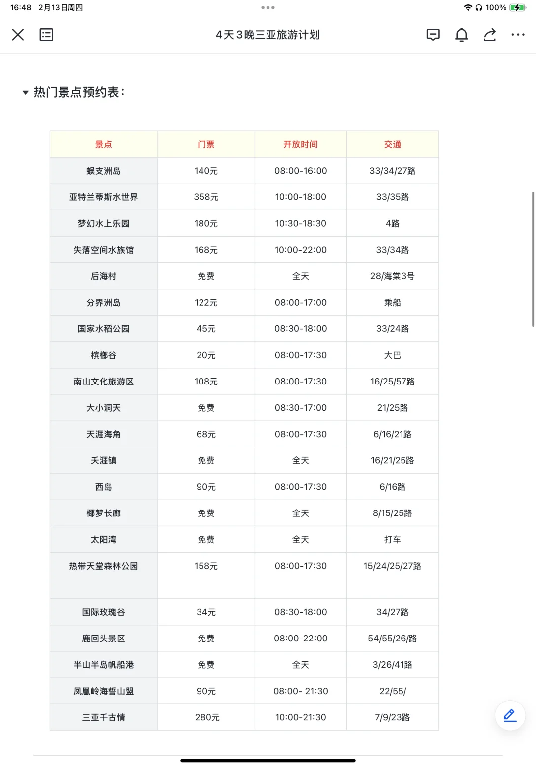 谁懂啊。。。被自己做的三亚攻略感动哭了😭