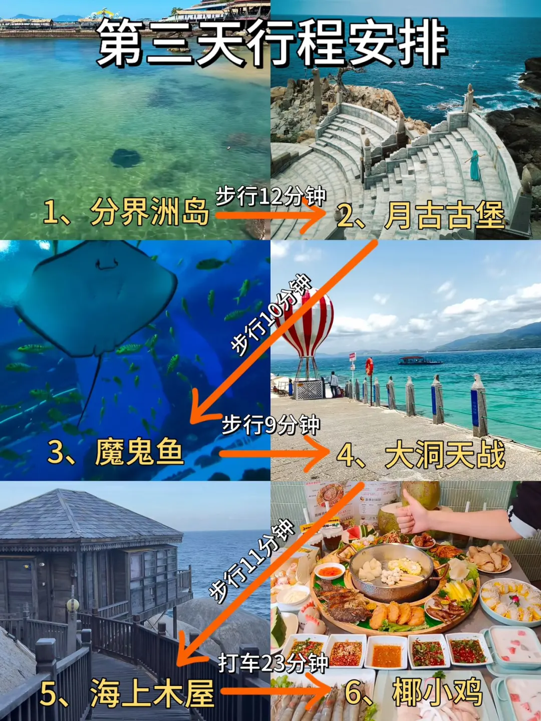 陵水不踩坑攻略 | 三天两晚人均只需800+ ✈️